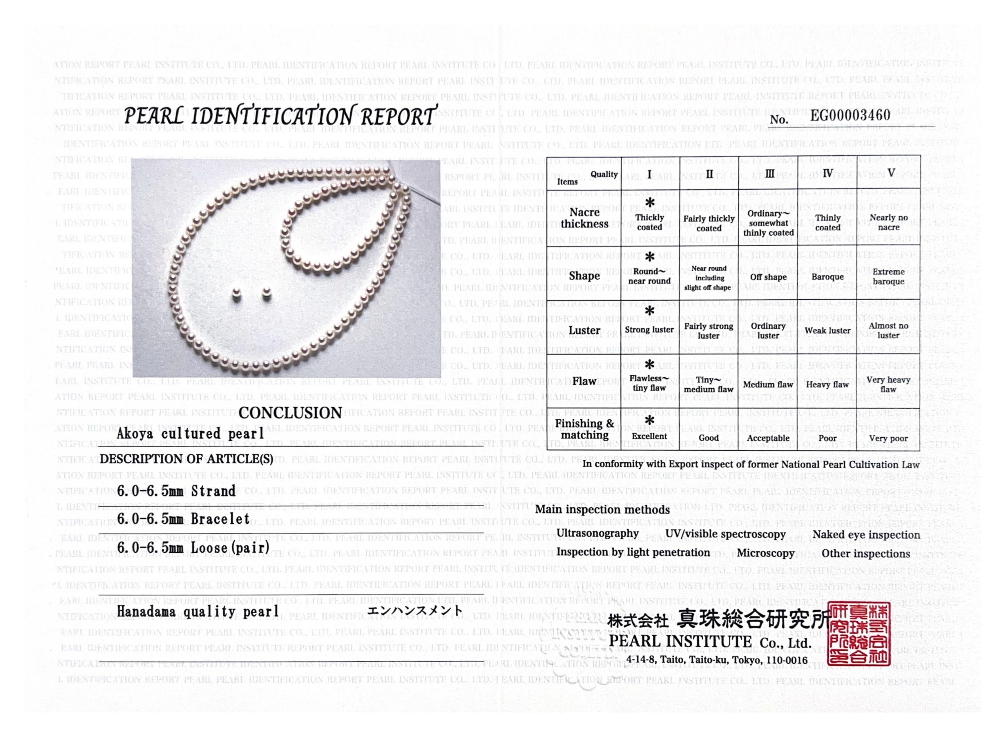 Hanadama-Perlen-Set 6,0–6,5 mm – Zweites Bild